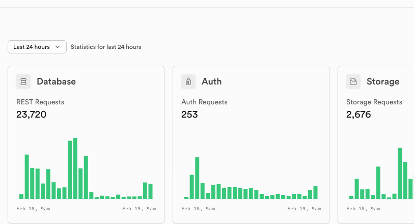L'intelligence artificielle au service de l'immobilier genevois