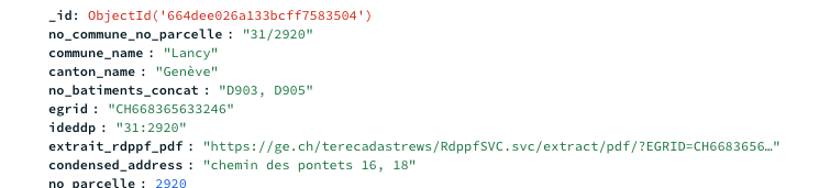 Intelligence artificielle et immobilier genevois