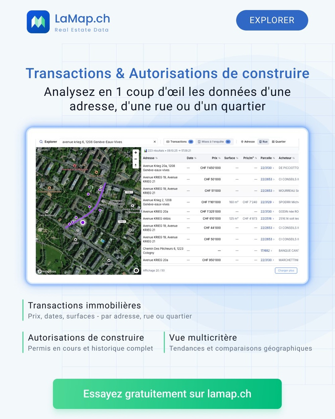 Analyse immobilière genevoise: une plateforme pour centraliser toutes les données du marché