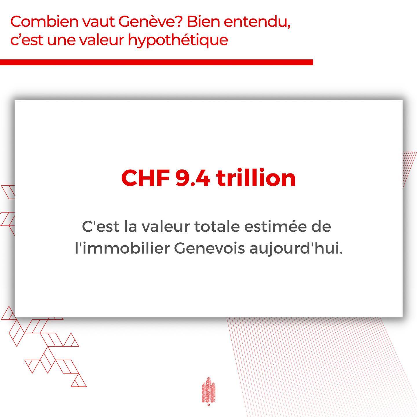 Estimation du parc immobilier genevois: analyse des données du marché