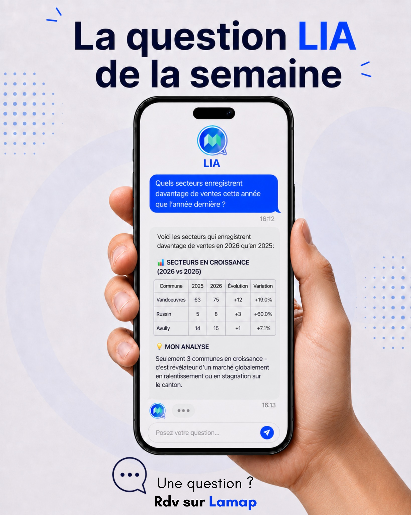 Prospection immobiliere : comment identifier les secteurs qui resistent au ralentissement du marche